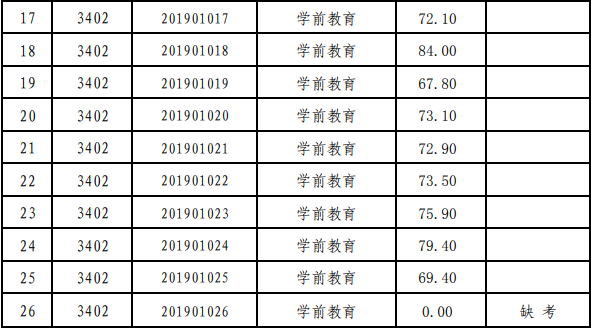 QQ图片20191113175143.png