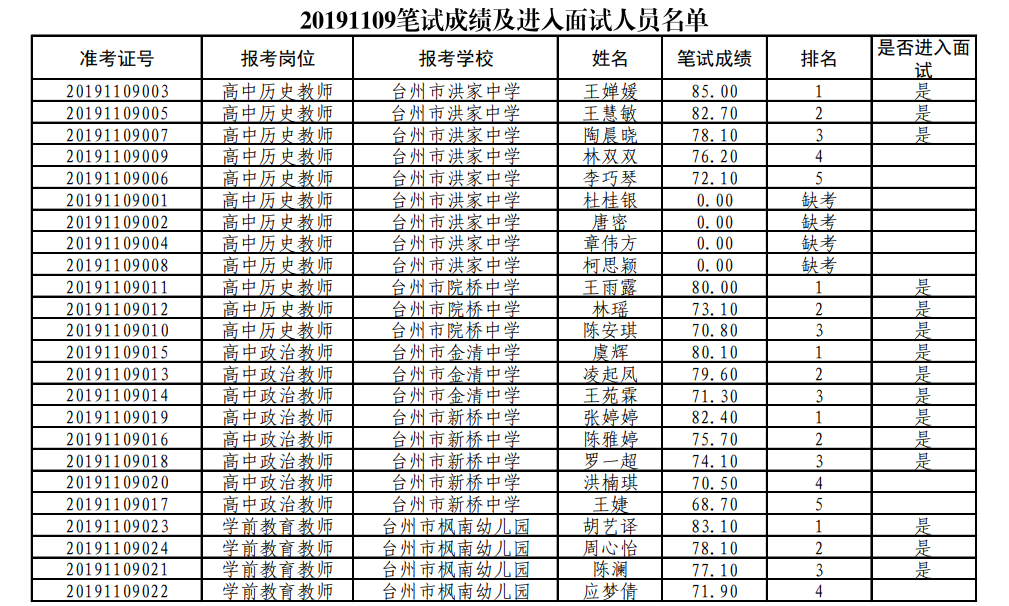 QQ图片20191113175420.png