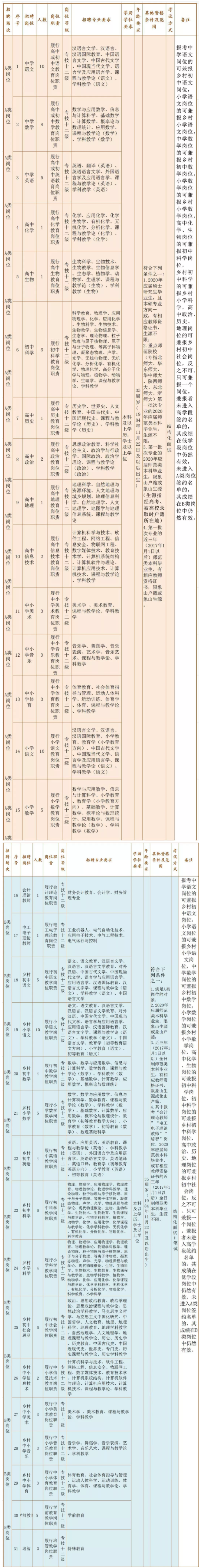20191113055948617.png