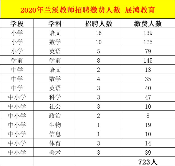 兰溪1.png