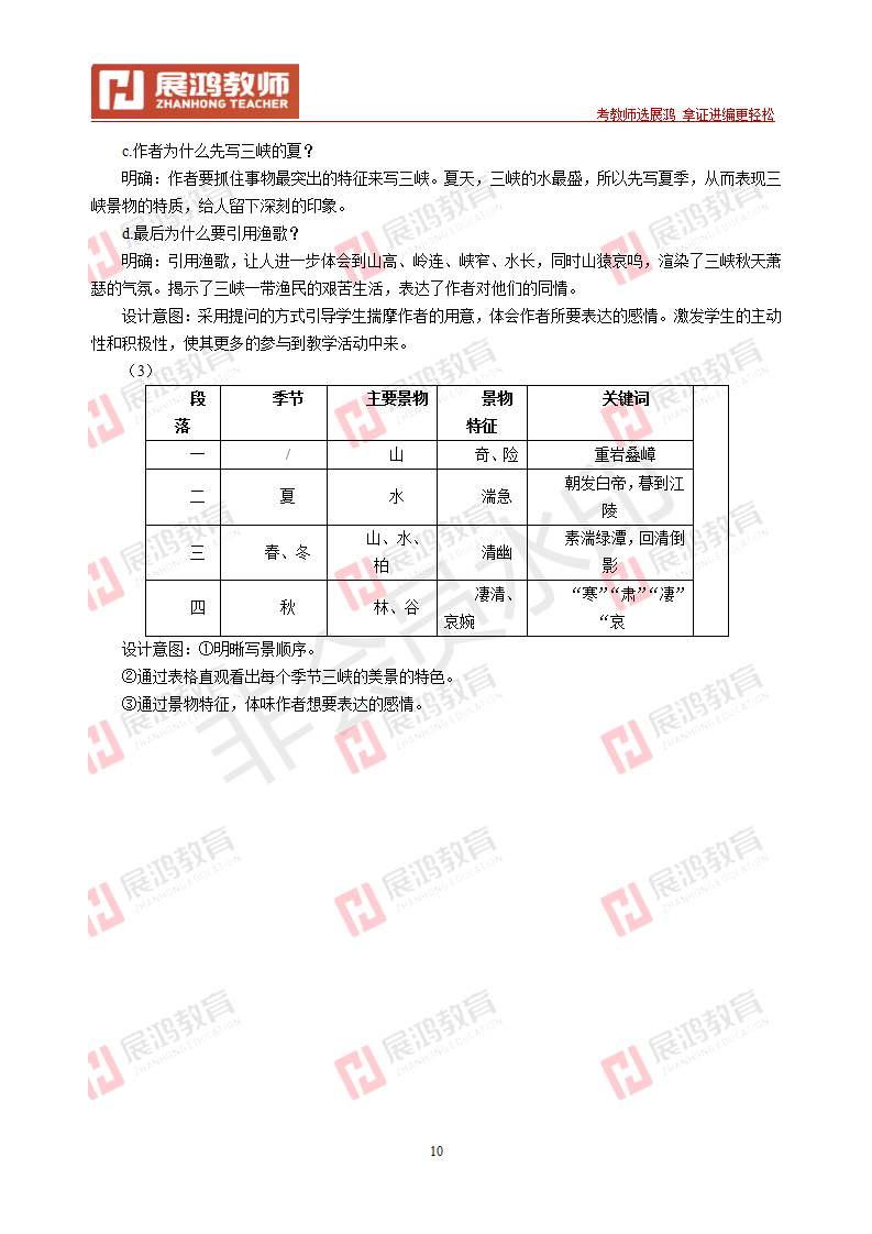 【中学语文】2015年浙江省教师招聘考试_10.png