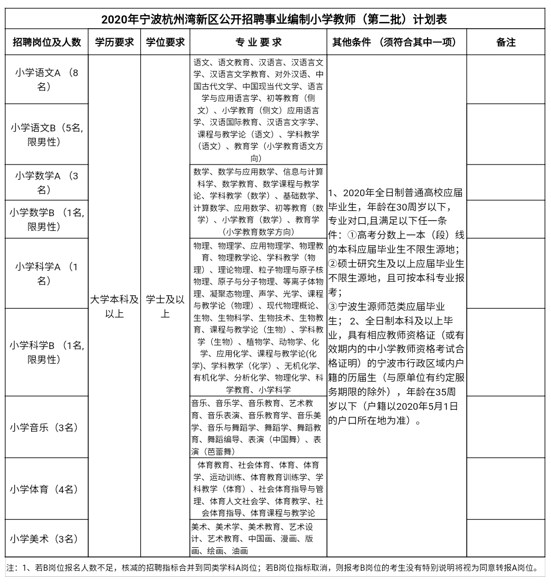 杭州湾附件.jpg